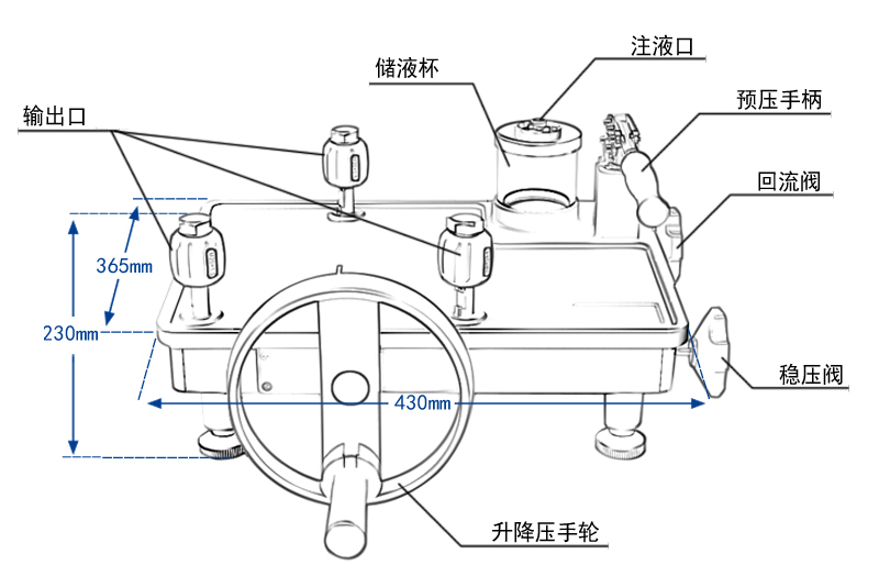 壓力泵尺寸圖