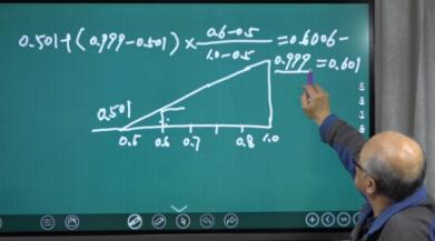 中國計量測試學會加強網絡培訓共抗新冠疫情為（wéi）