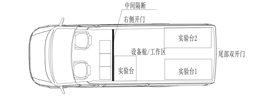 計量檢測車