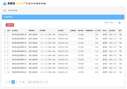 貴州省（shěng）計量院正式啟用計量強製檢定電子證書係