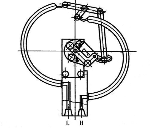 一文（wén）搞懂壓力表、真（zhēn）空表、差壓表等壓力儀（yí）表的