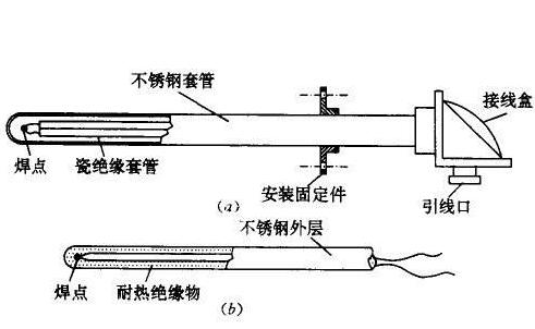  N 型（xíng）熱電偶與 K 型熱電偶優缺點對比（bǐ）