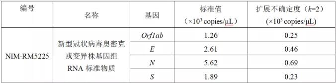 奧密克戎