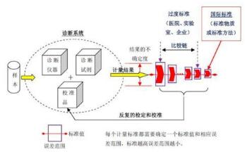 熱控行業常用英文縮寫詞