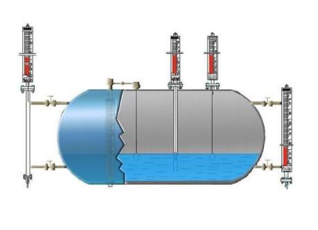 磁翻液位計的原理和安裝注意事項