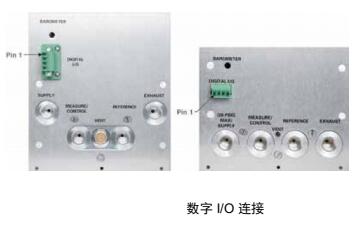 Mensor CPC6000壓力控製器的壓力連接