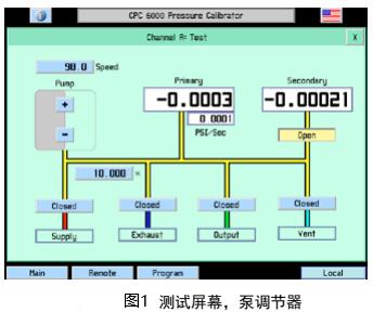 cpc6000