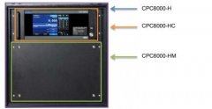 Mensor壓力控製器CPC8000-H的結構和功能