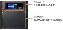 Mensor CPC8000-HM變送器的拆卸和更換