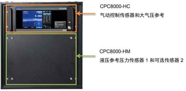 mensor壓力控製器