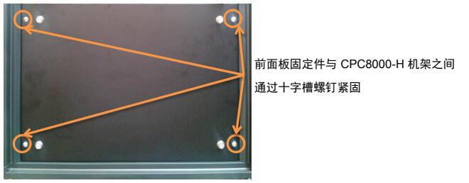 mensor壓力控製器