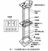 一種可動液槽式（shì）液（yè）位計檢定裝置的研製